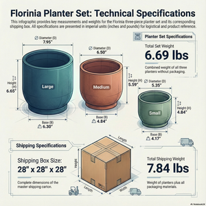 3-Piece White Stoneware Planter Pot Set with Soft Vertical Texture