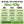 SYNGONIUM Premium Potting Mix